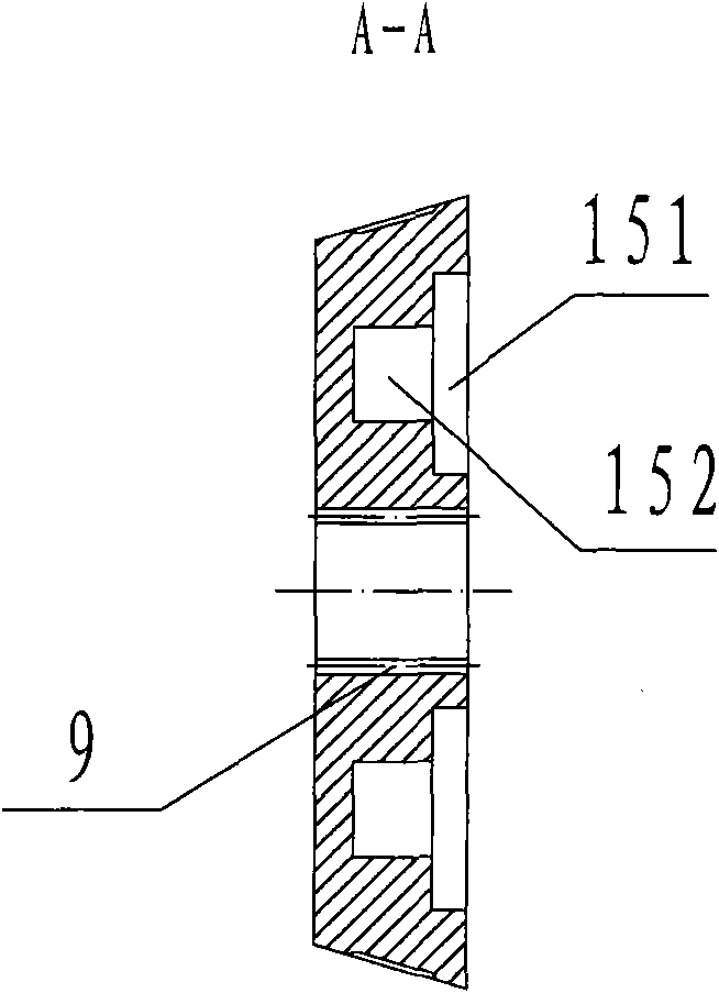 Torque-limited structure