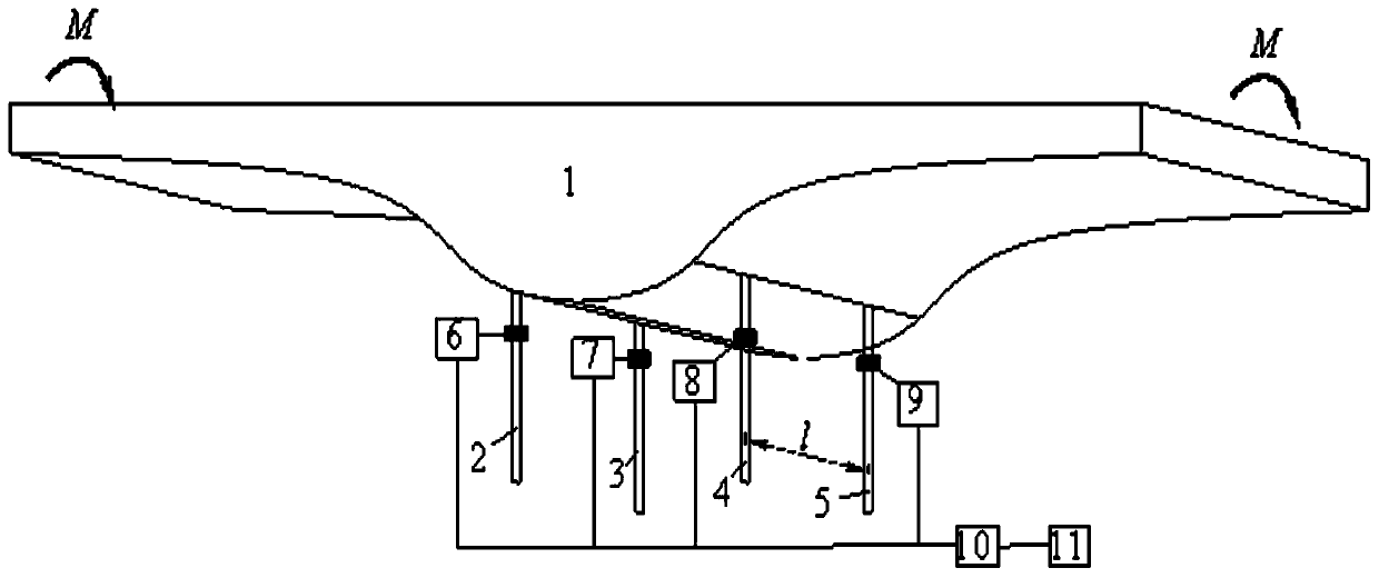 A Torque Monitoring Method in Bridge Cantilever Symmetry Construction