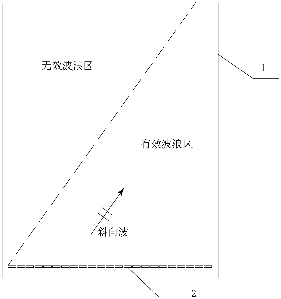 Wave simulation method and device for pool wave maker and wave making device