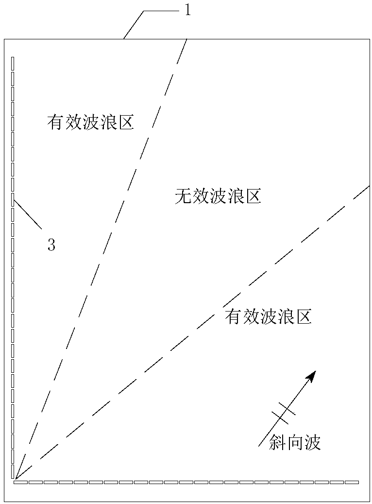 Wave simulation method and device for pool wave maker and wave making device