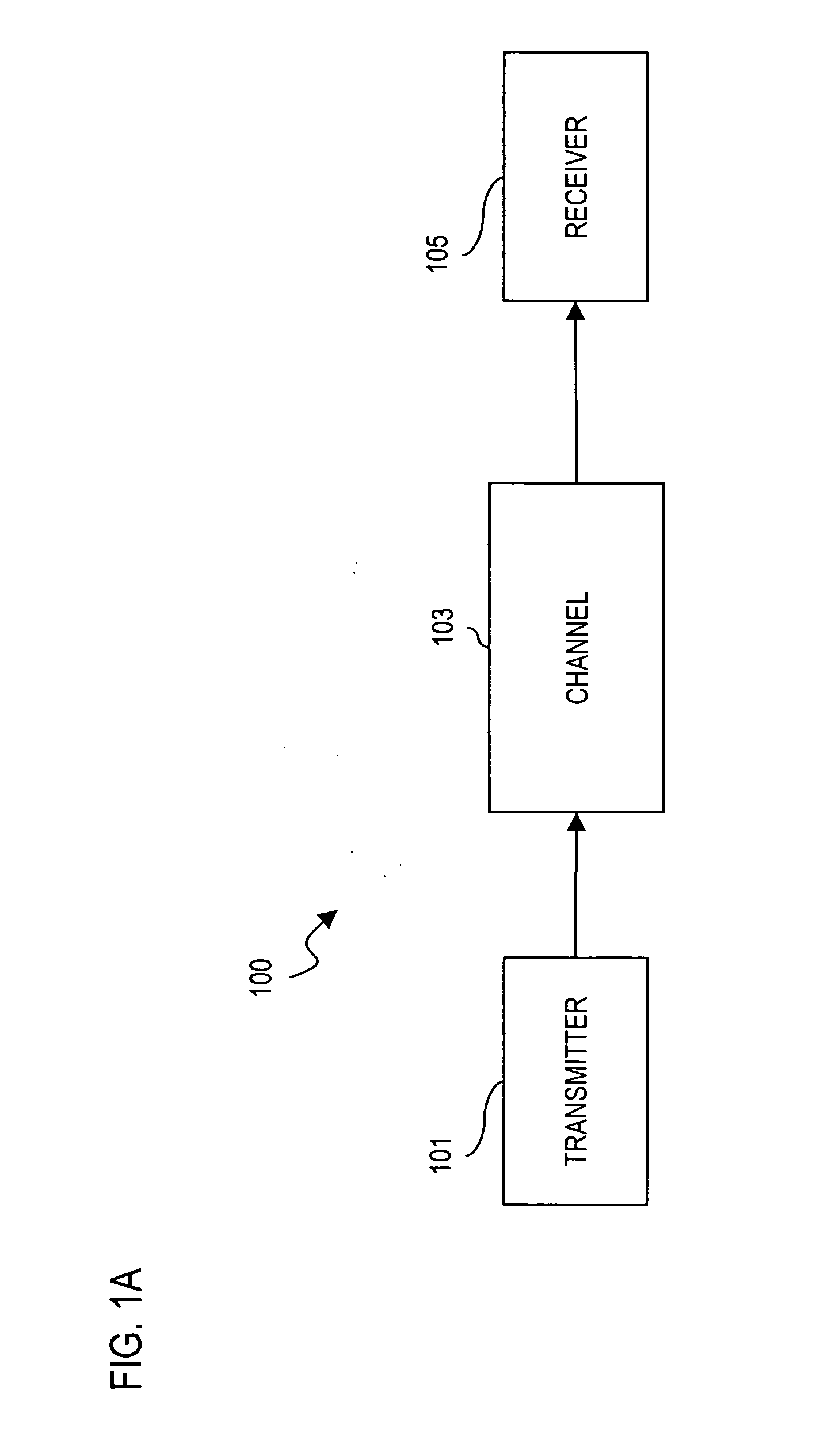 Satellite communincation system utilizing low density parity check codes