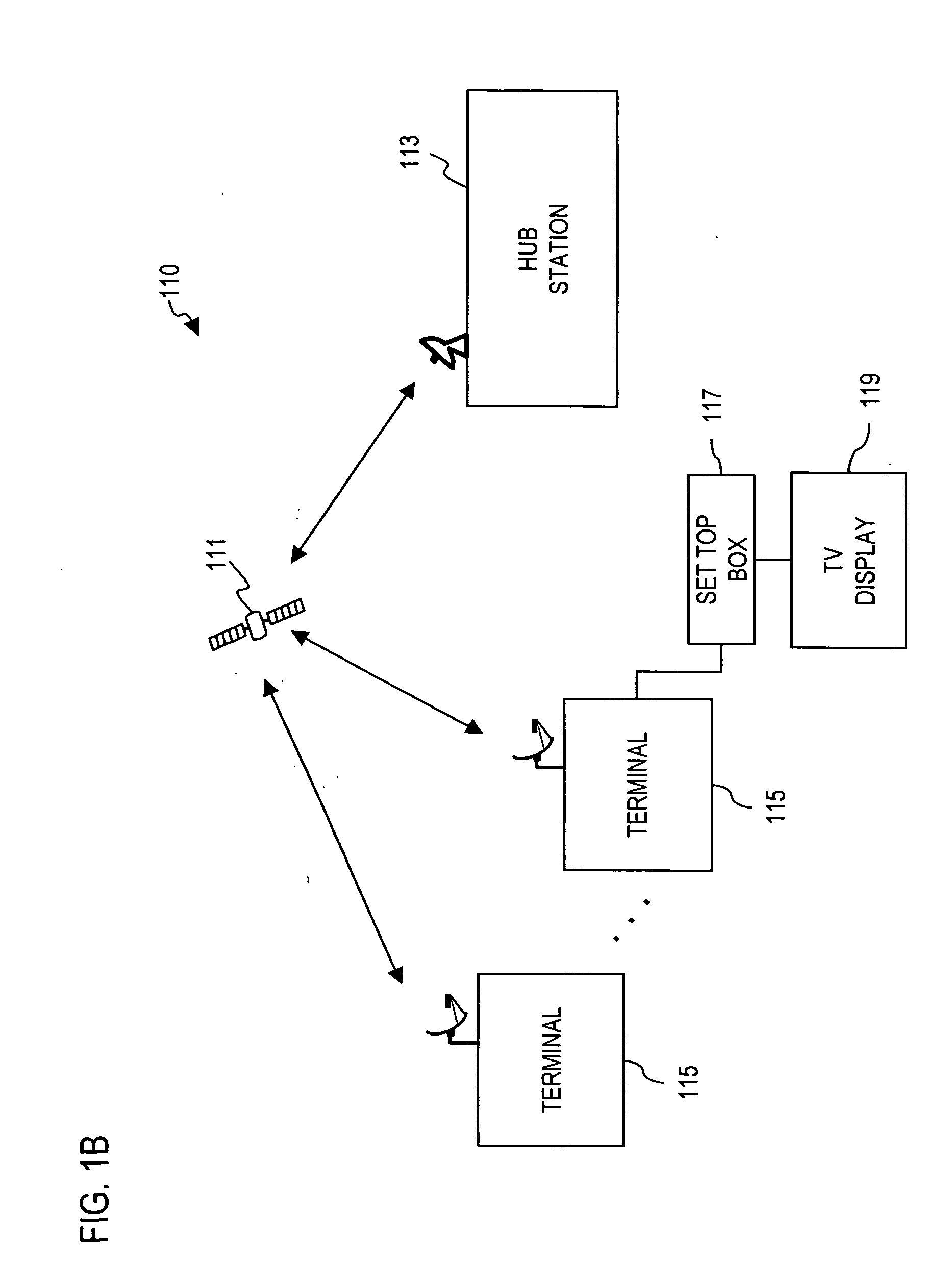 Satellite communincation system utilizing low density parity check codes