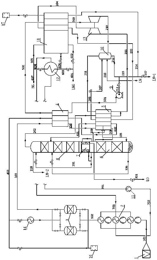 Liquefied natural gas (LNG) cold energy air separation system and air separation method