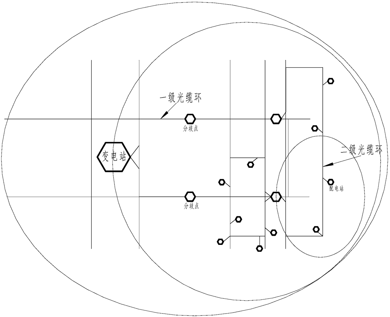 Network architecture model construction method based on industrial Ethernet two-fiber self-healing ring networking mode