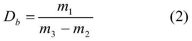 Sagger for lithium battery cathode material and preparation method thereof