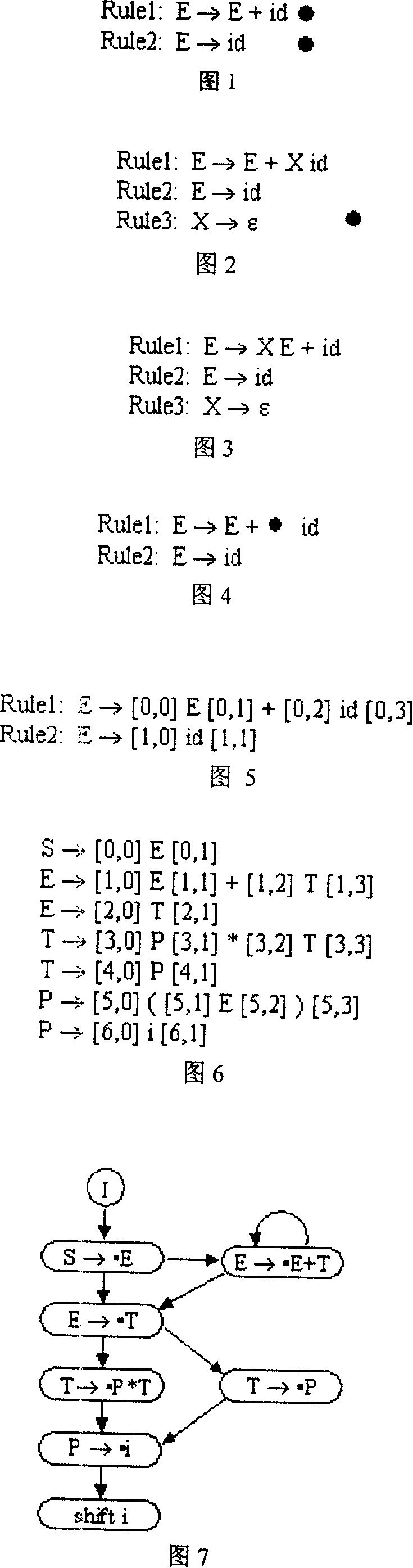 Breakpoint debugging method for LR(k) grammar random grammar position