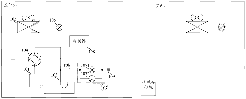 Air conditioner outdoor unit, refrigerant charging control method for air conditioner