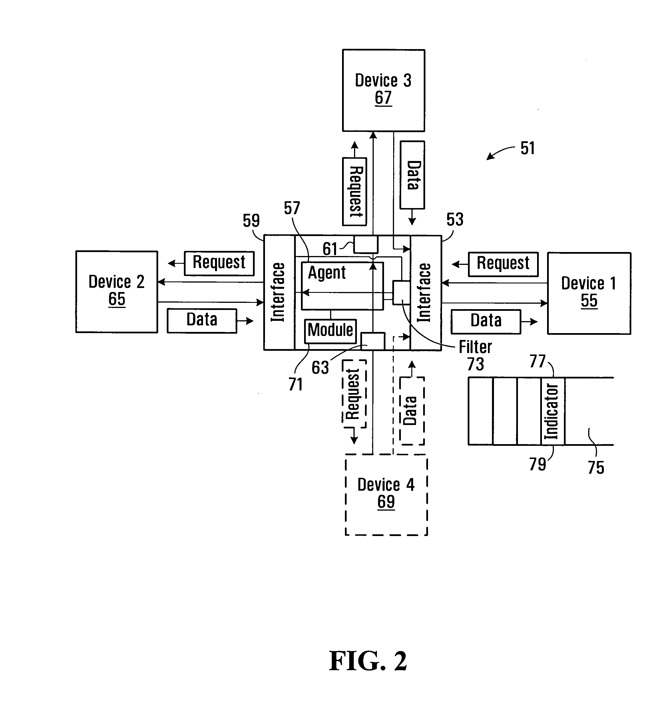 Apparatus for managing requests for data in a communication network