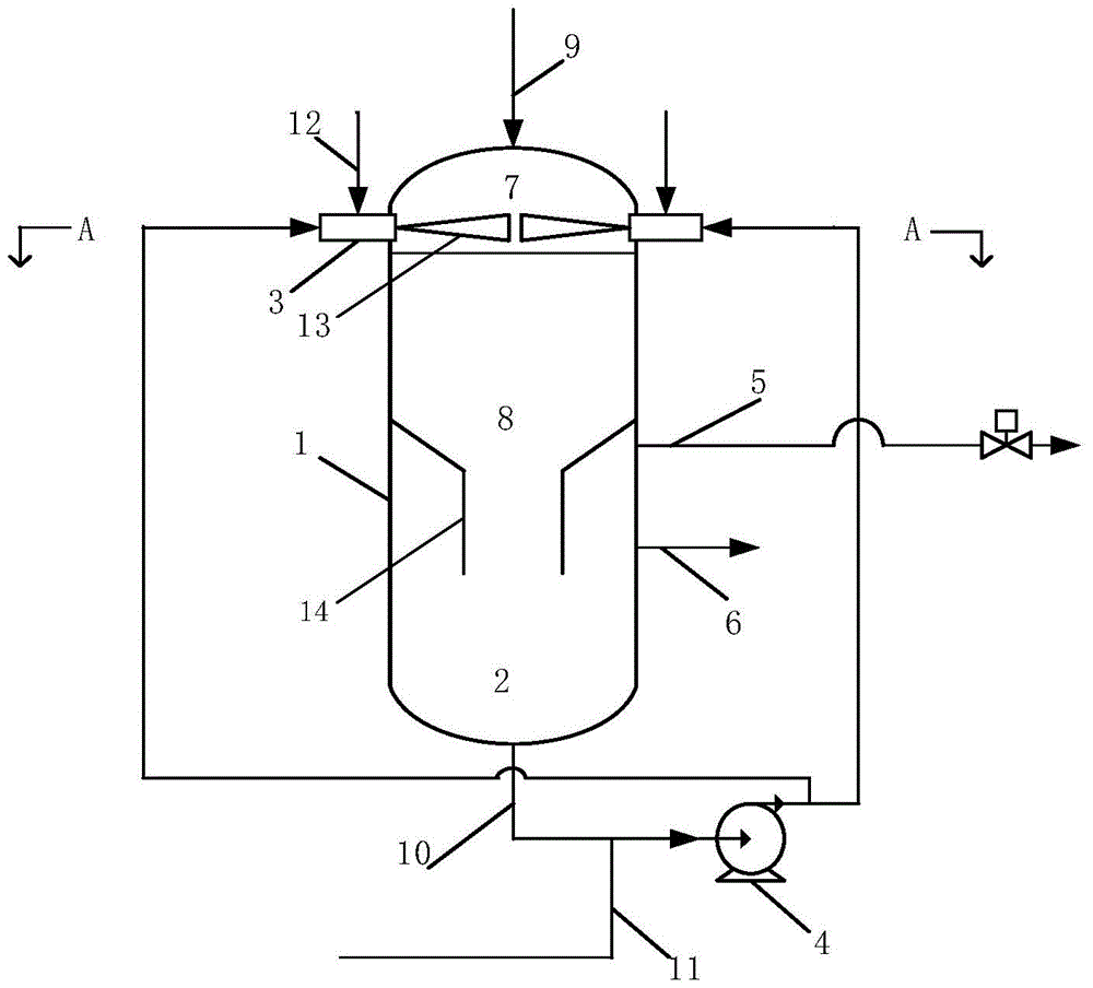 A liquid acid alkylation reactor and its application method