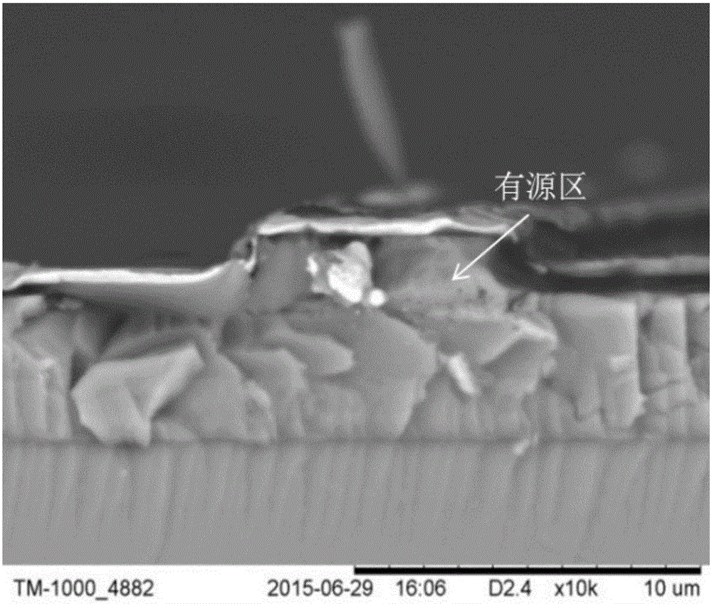 Regeneration method of edge-emitting semiconductor laser cavity surface