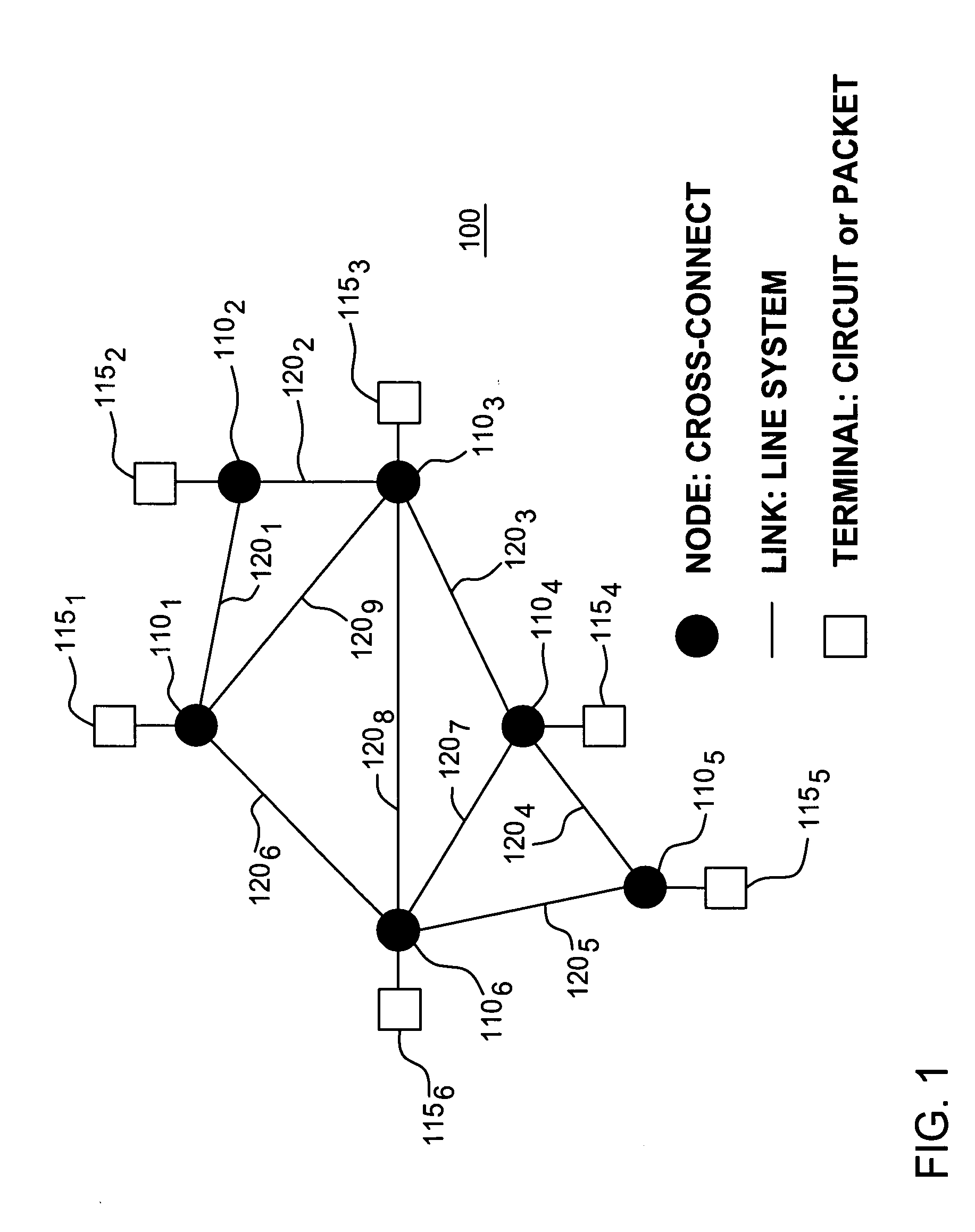 Network global expectation model for multi-tier networks