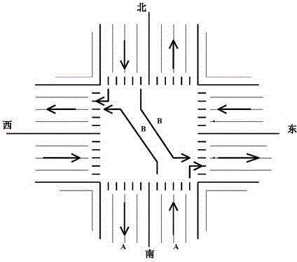 Road traffic signal light control system based on GSM network