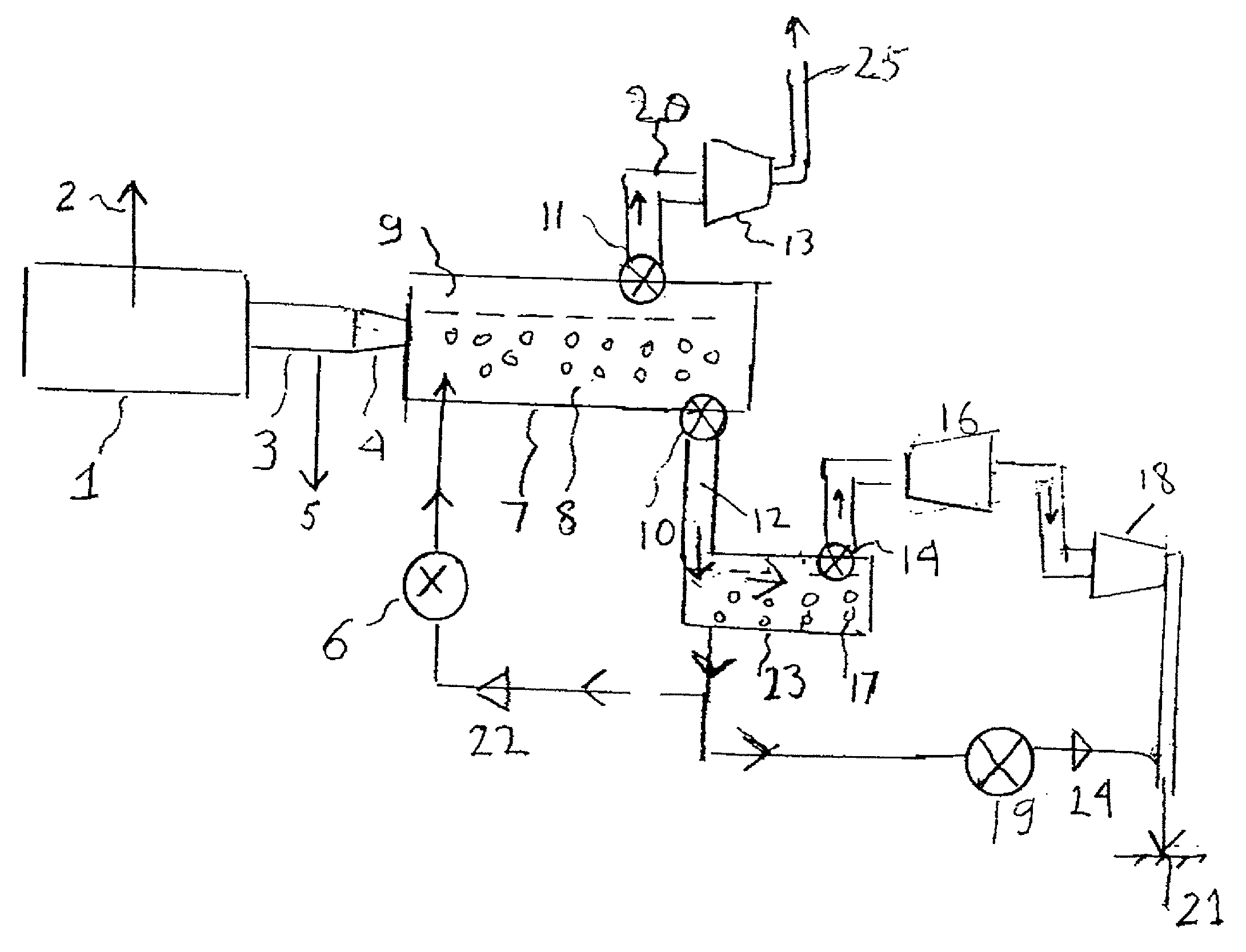 Physical separation and sequestration of carbon dioxide from the exhaust gases of fossil fuel combustion