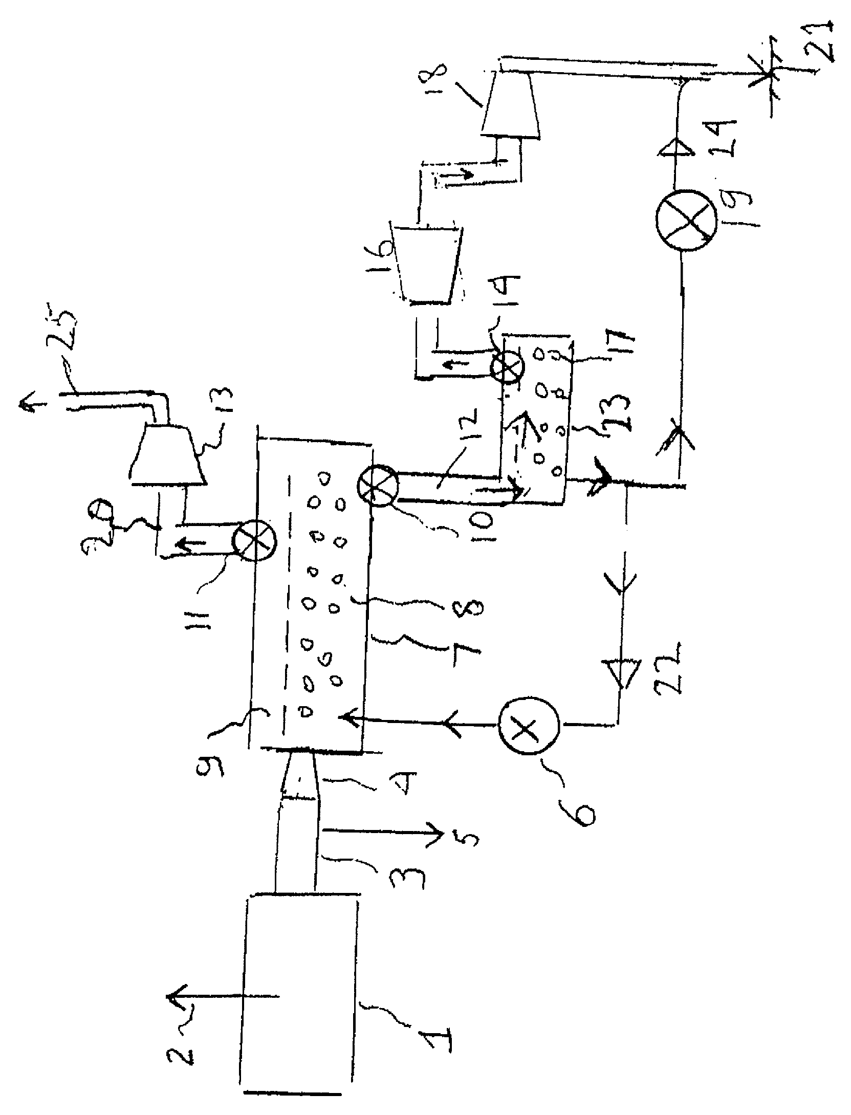 Physical separation and sequestration of carbon dioxide from the exhaust gases of fossil fuel combustion