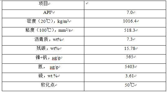 Heavy oil curing agent, preparation method thereof and modified heavy oil composition