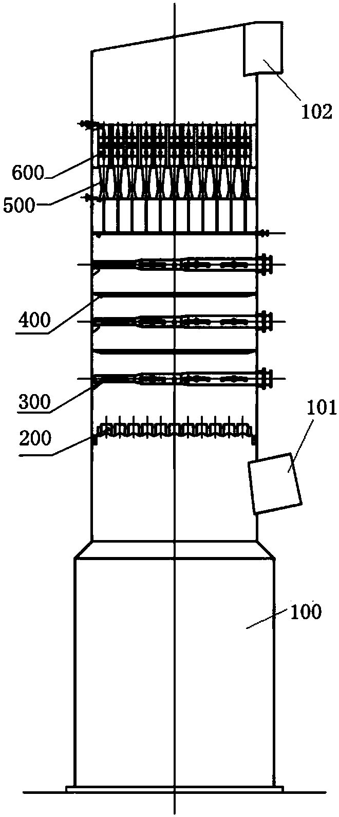 An integrated ultra-clean desulfurization and dust removal device