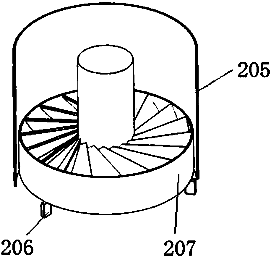 An integrated ultra-clean desulfurization and dust removal device