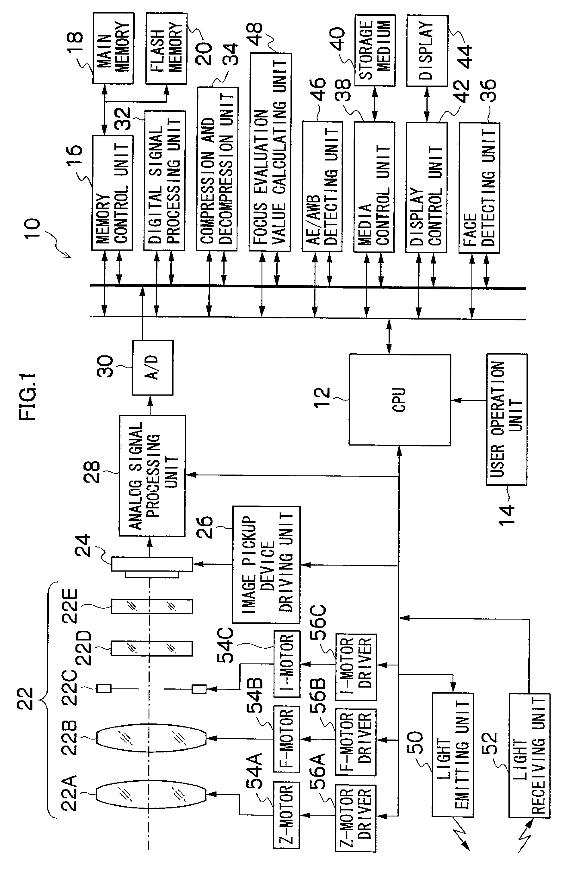 Image-taking method and apparatus