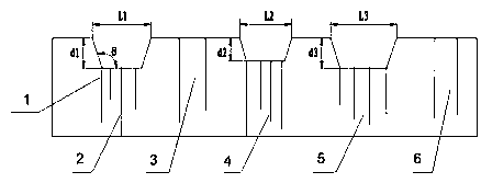 Method for high-effectively regulating the dislocation density of local area of CVD monocrystal diamond