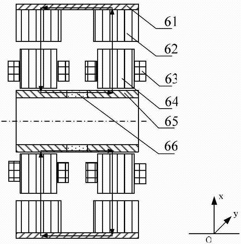 Five-freedom active magnetic bearing type dual-axis angular rate gyroscope