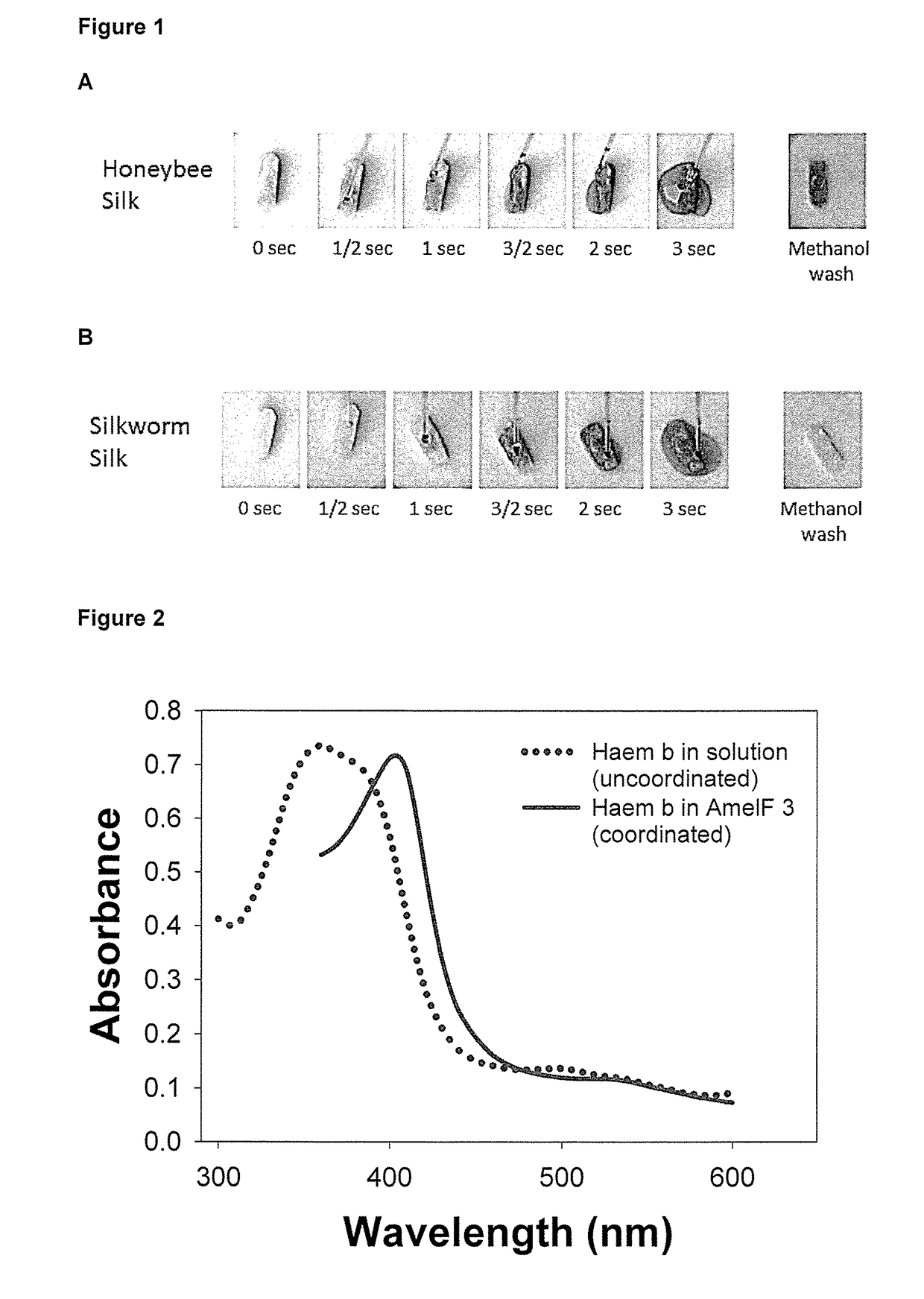 Metalloprotein compositions