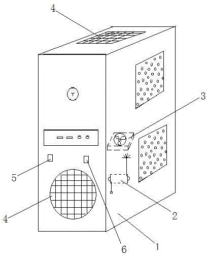 Computer case with function of air quality improving