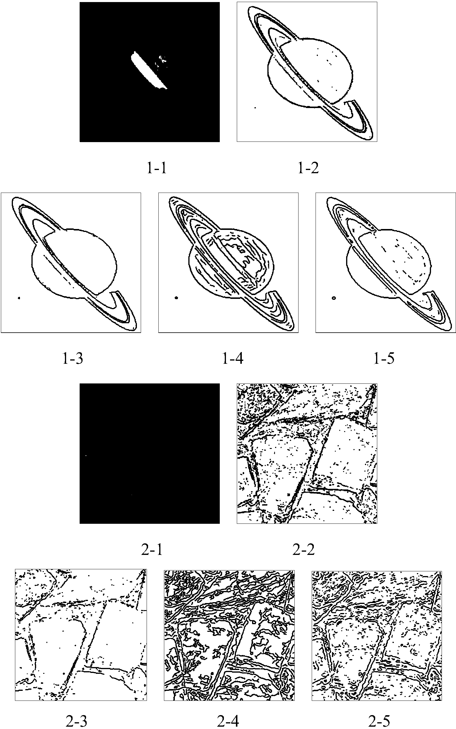 Edge extraction method based on fusion strategy