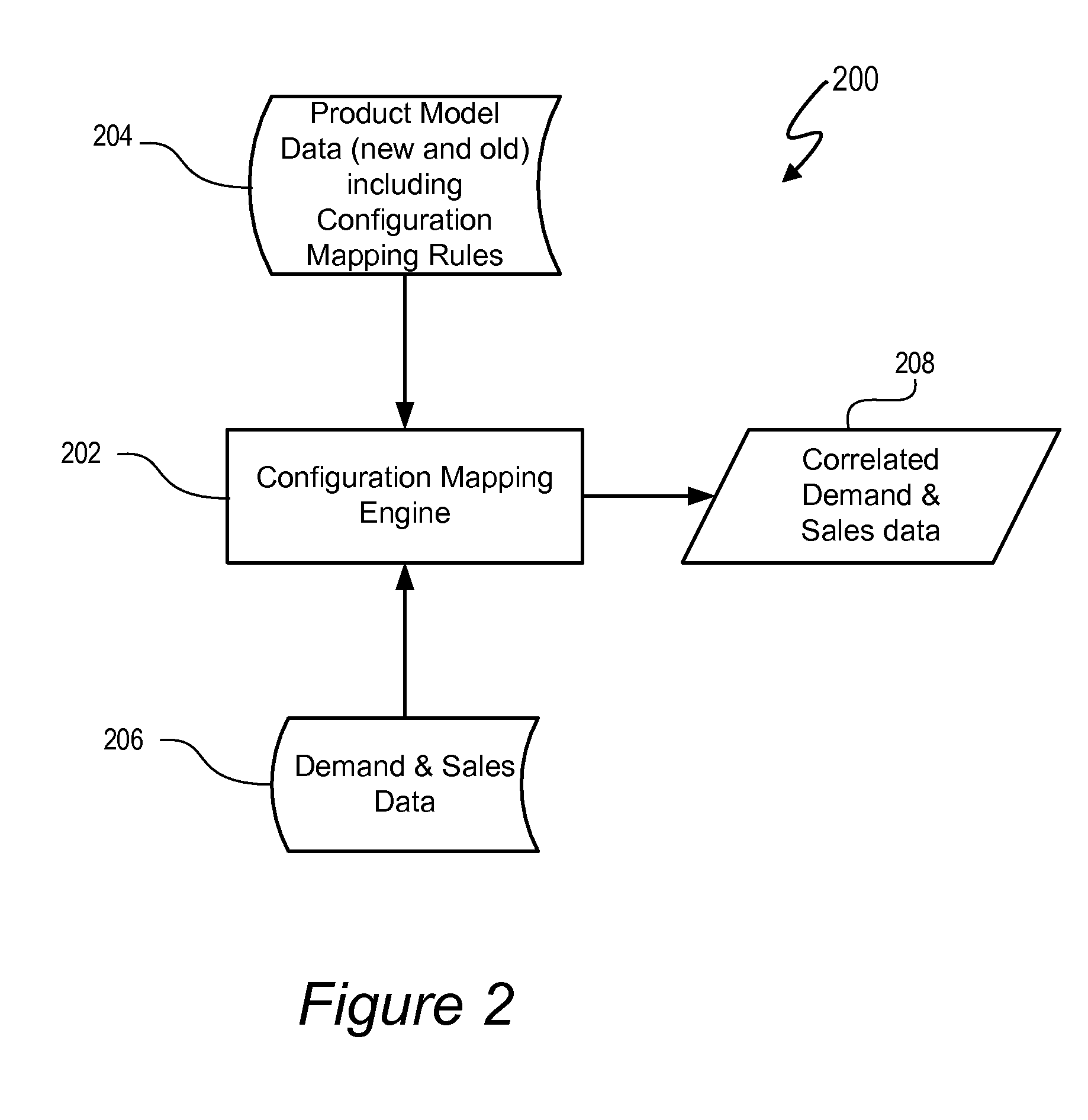 Configuration mapping using a multi-dimensional rule space and rule consolidation