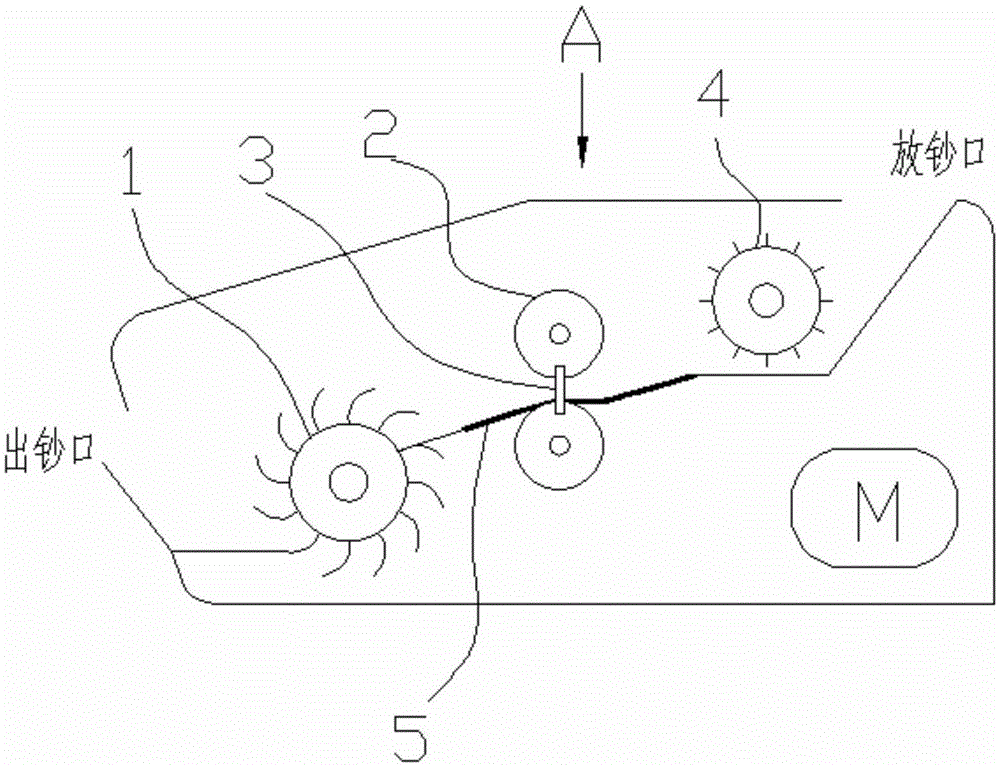 Currency counting system having RFID identification function