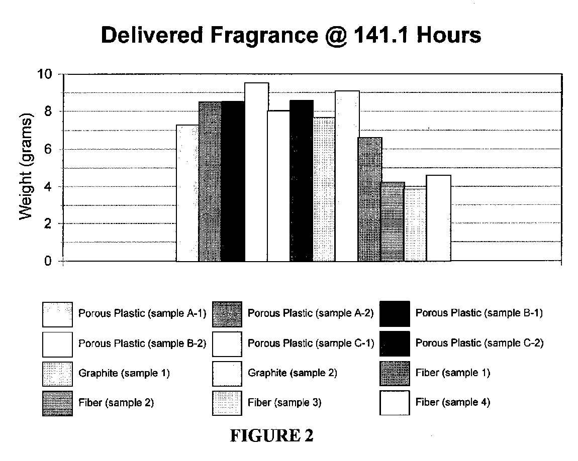 Porous wick for liquid vaporizers