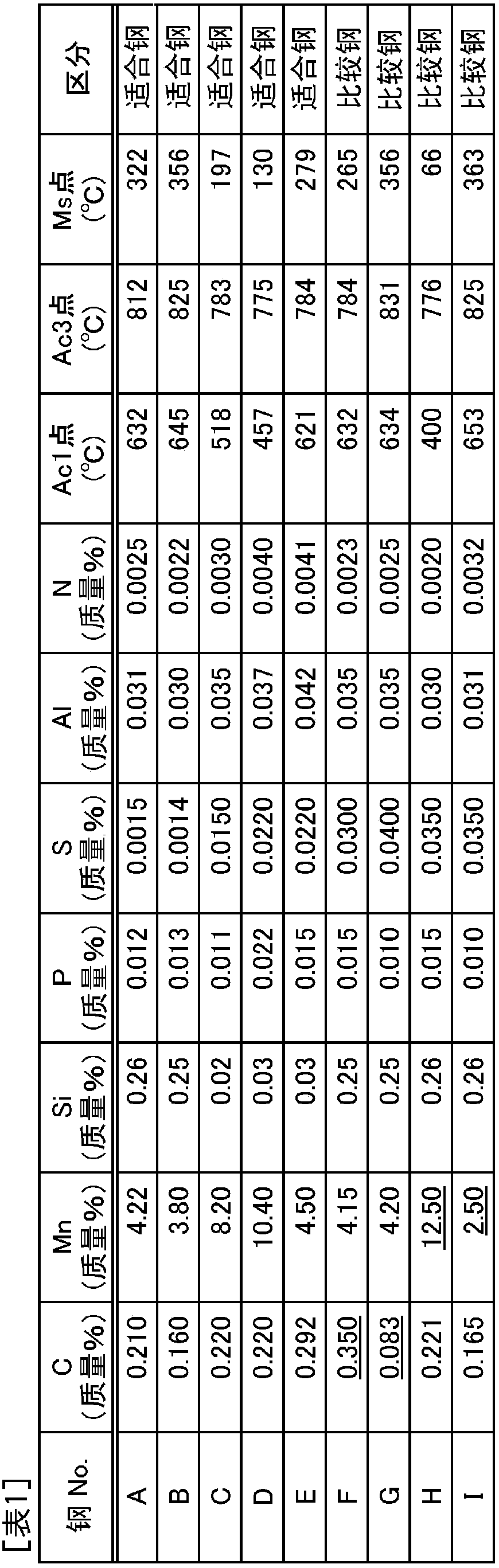 Hot press member and method for producing same