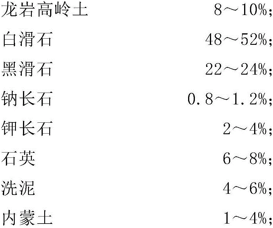 Preparation method of enhanced high-transparency magnesia porcelain