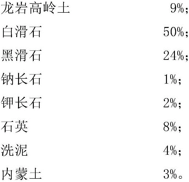 Preparation method of enhanced high-transparency magnesia porcelain