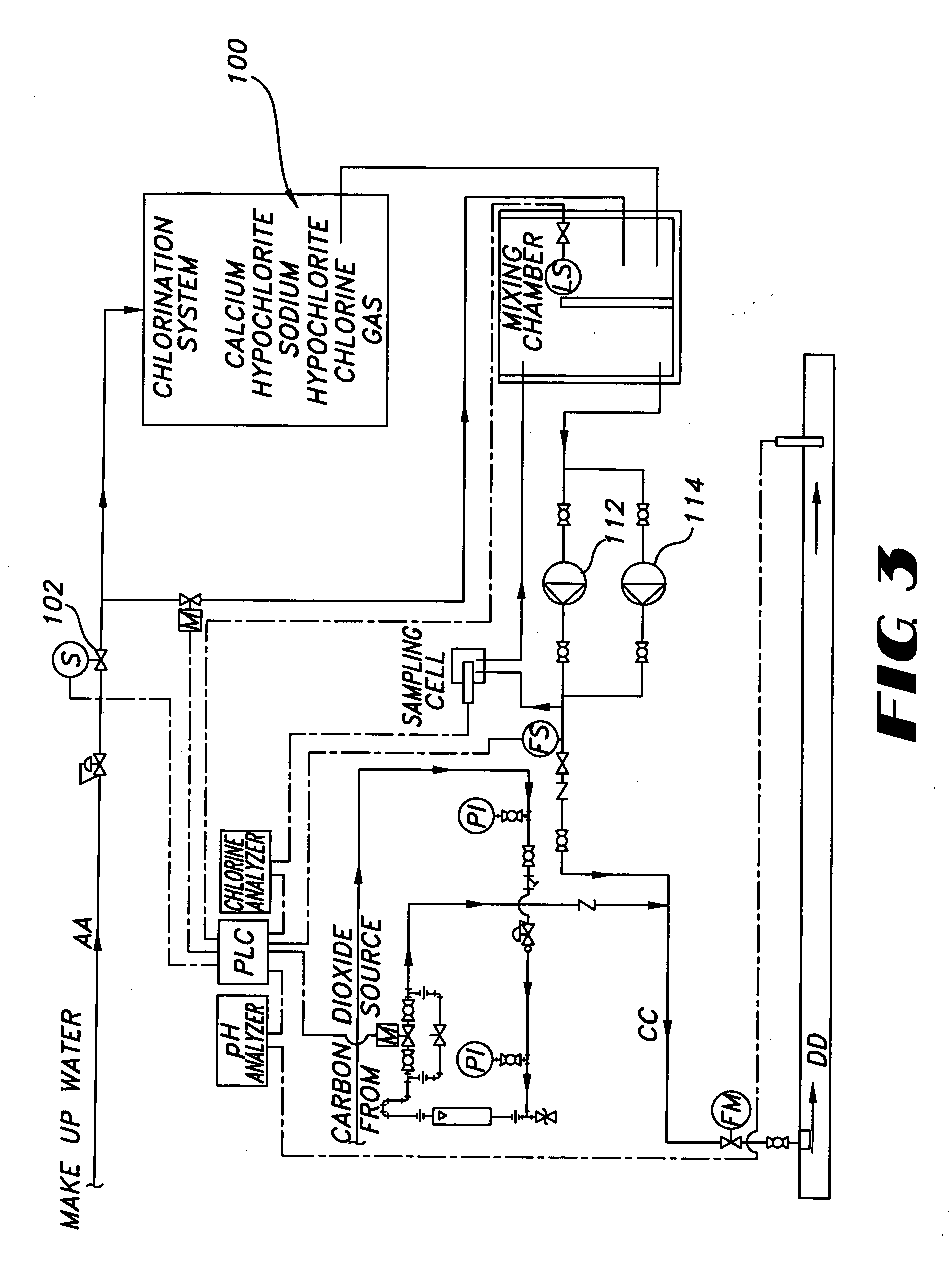 Pressurized solution feed system for introducing hypochlorous acid to a fluid stream