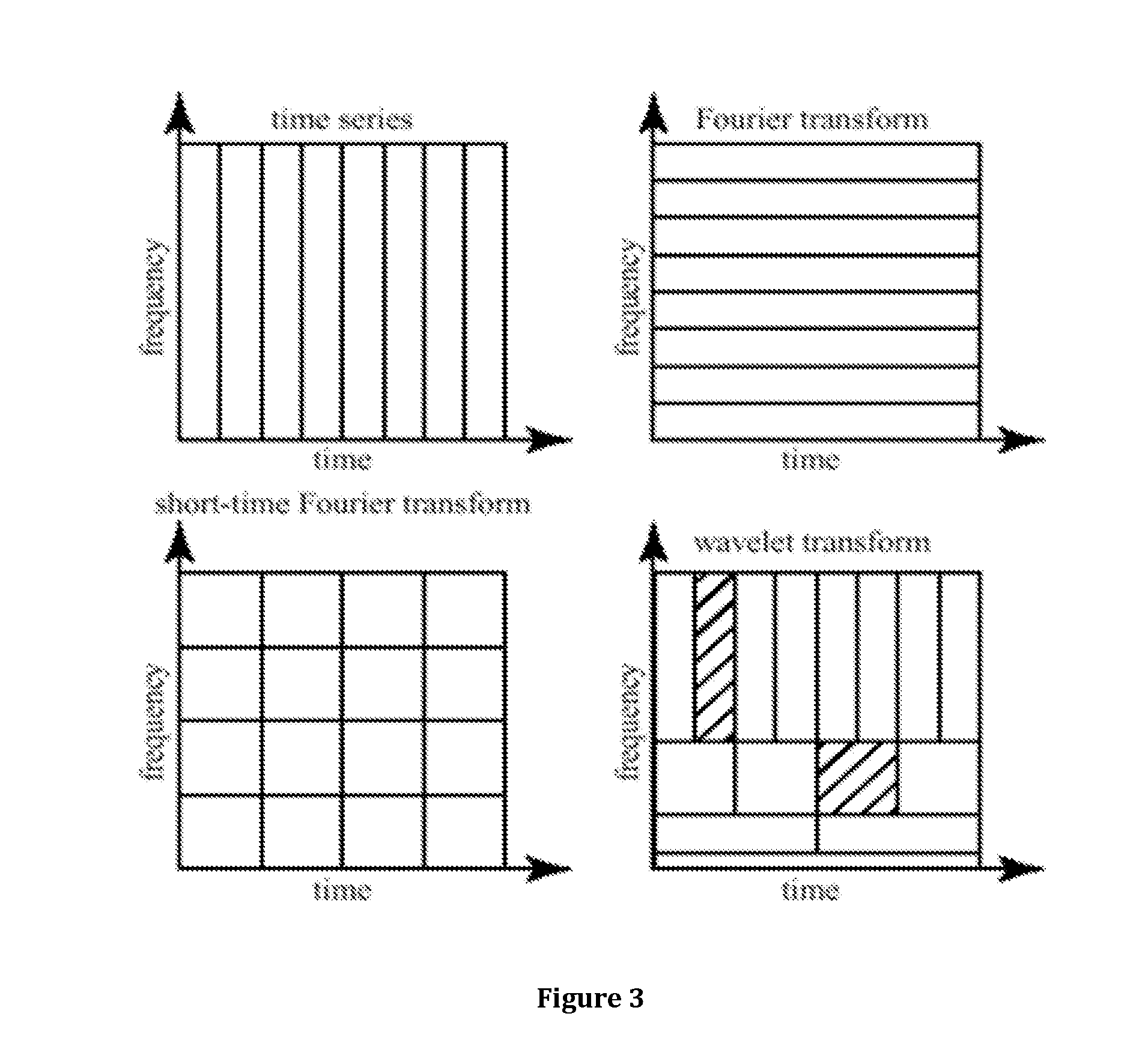 Enhanced Visualization of Geologic Features in 3D Seismic Survey Data Using High Definition Frequency Decomposition (HDFD)