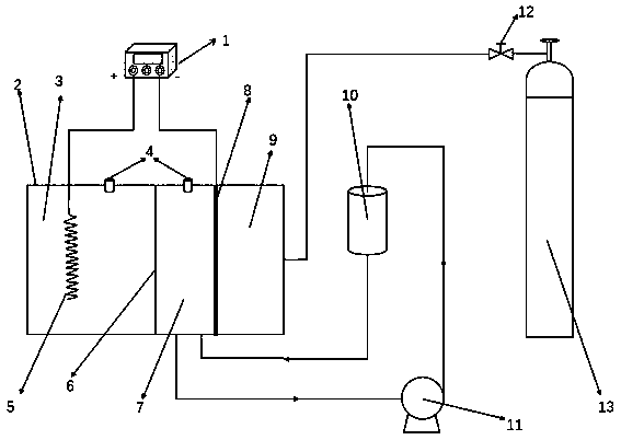 Electric chemical device and method for generating hydrogen peroxide from cathode and treating organic wastewater with anode