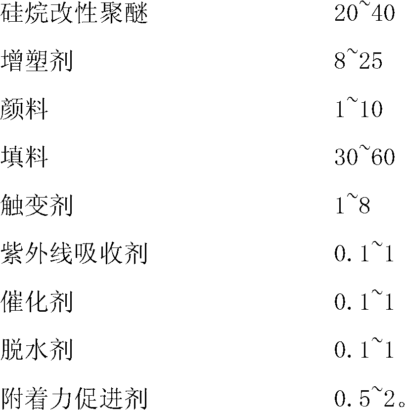 Low-modulus single-component silane modified polyether sealing gum and preparation method thereof