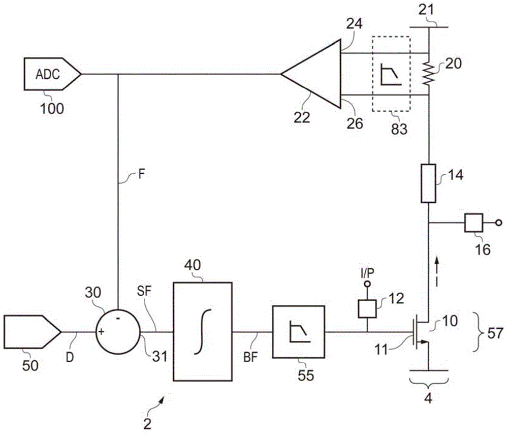 Closed loop control system, and an amplifier in combination with such a closed loop control system