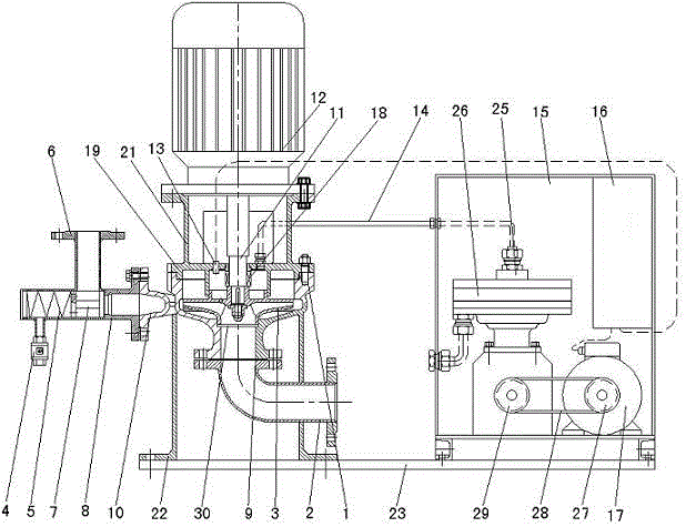 Automatic control type efficient self sucking pump