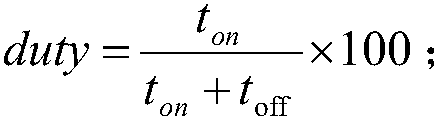 Temperature Compensation Control Method