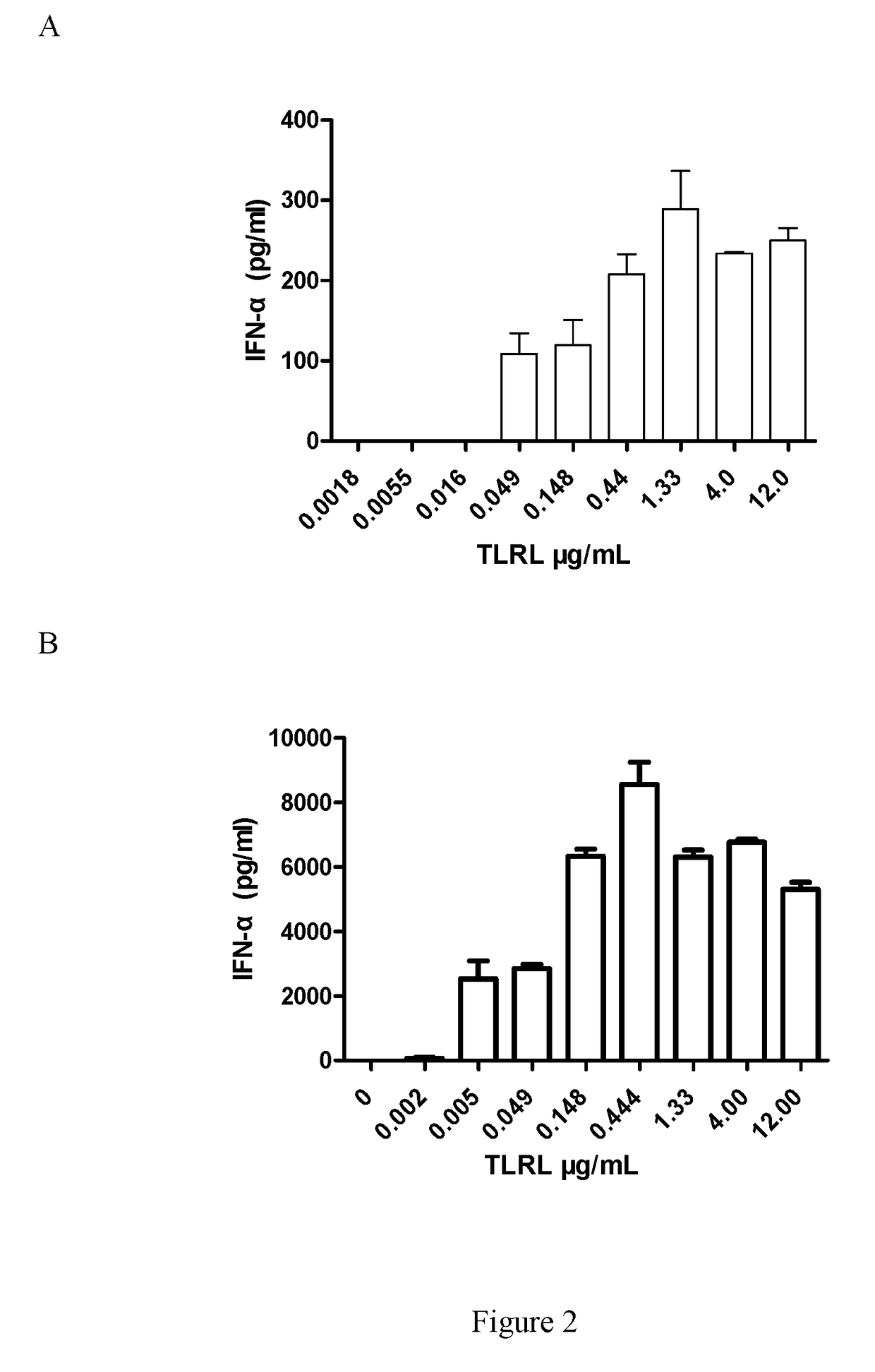 Anti-egfr combinations for treating tumors