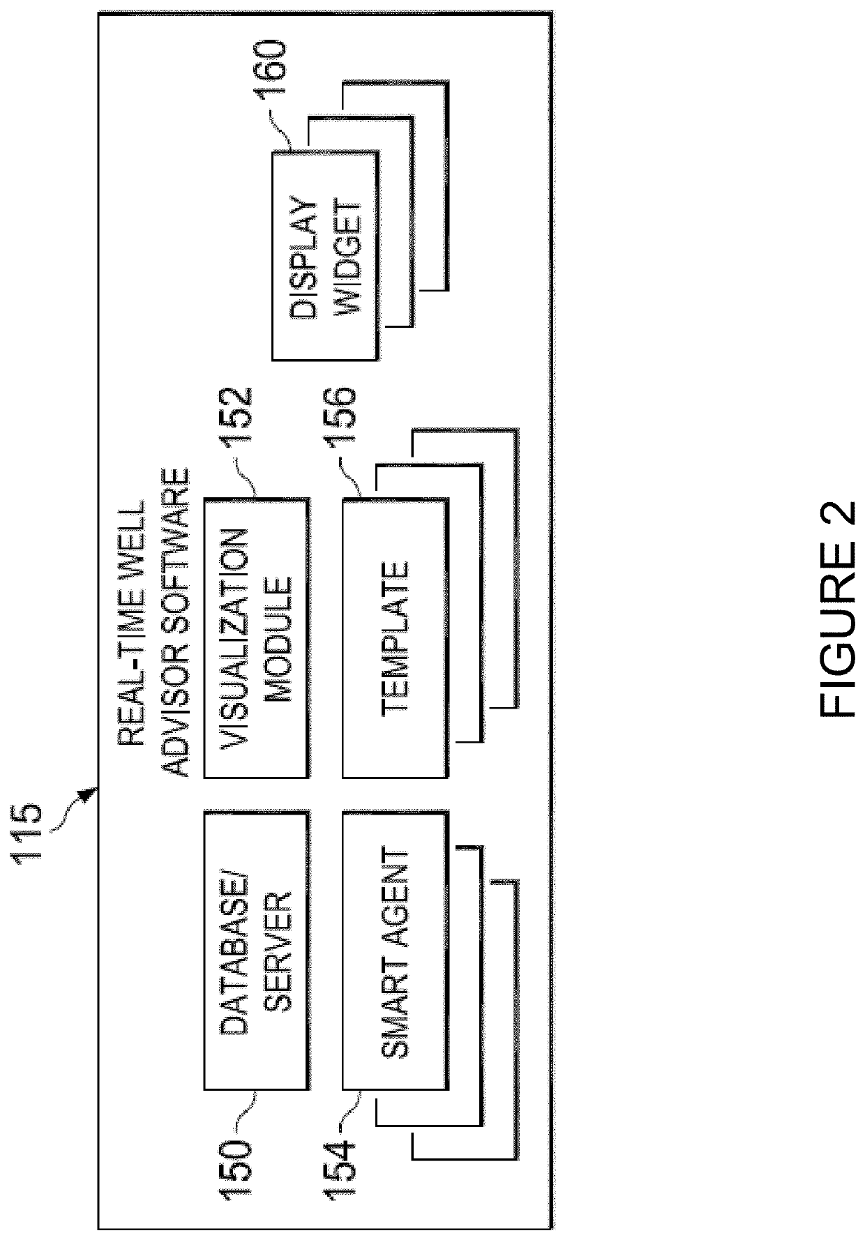 System and console for monitoring and managing pressure testing operations at a well site