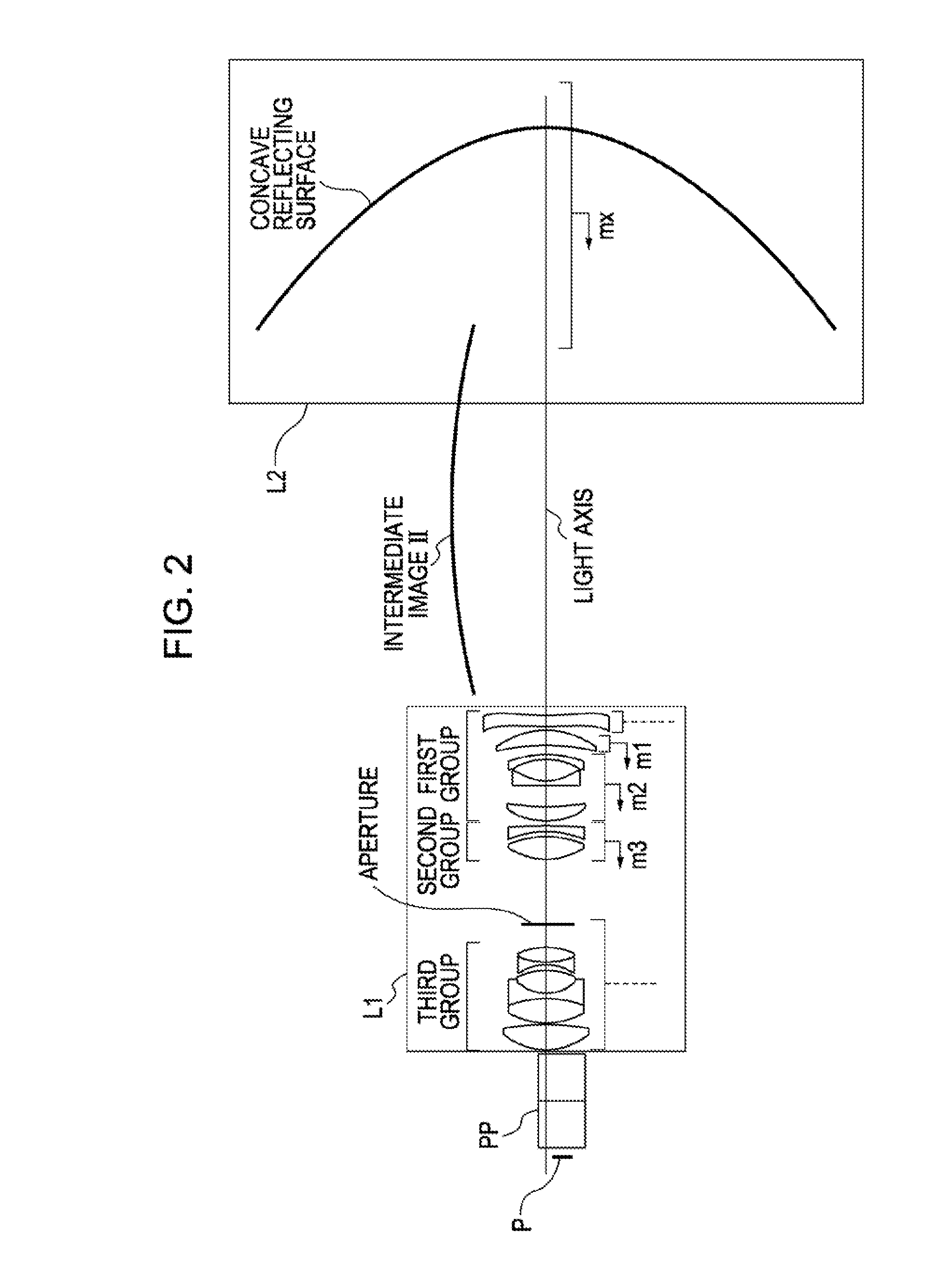 Projection optical system and projection image display apparatus