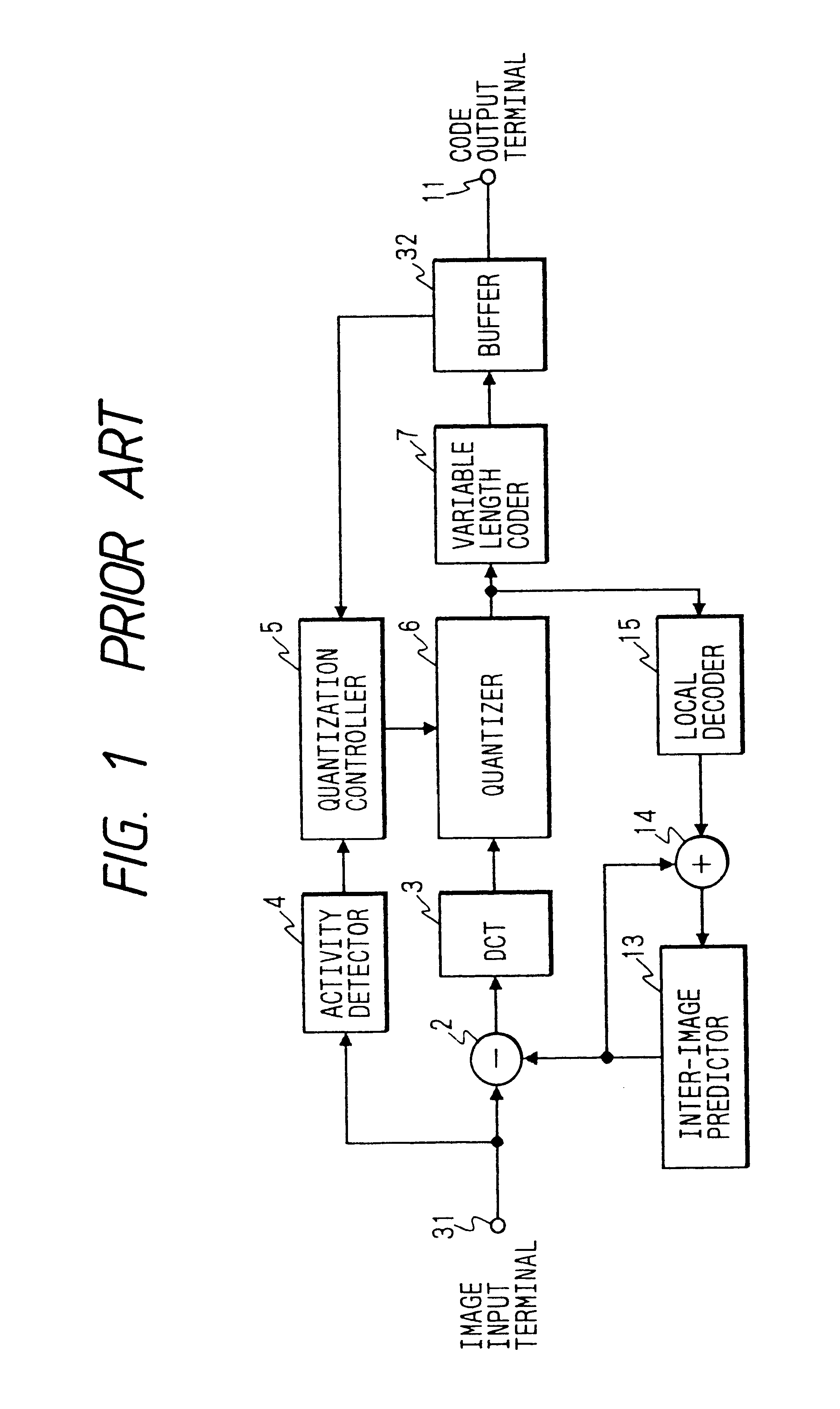 Variable transfer rate control coding apparatus, reproducing apparatus and recording medium