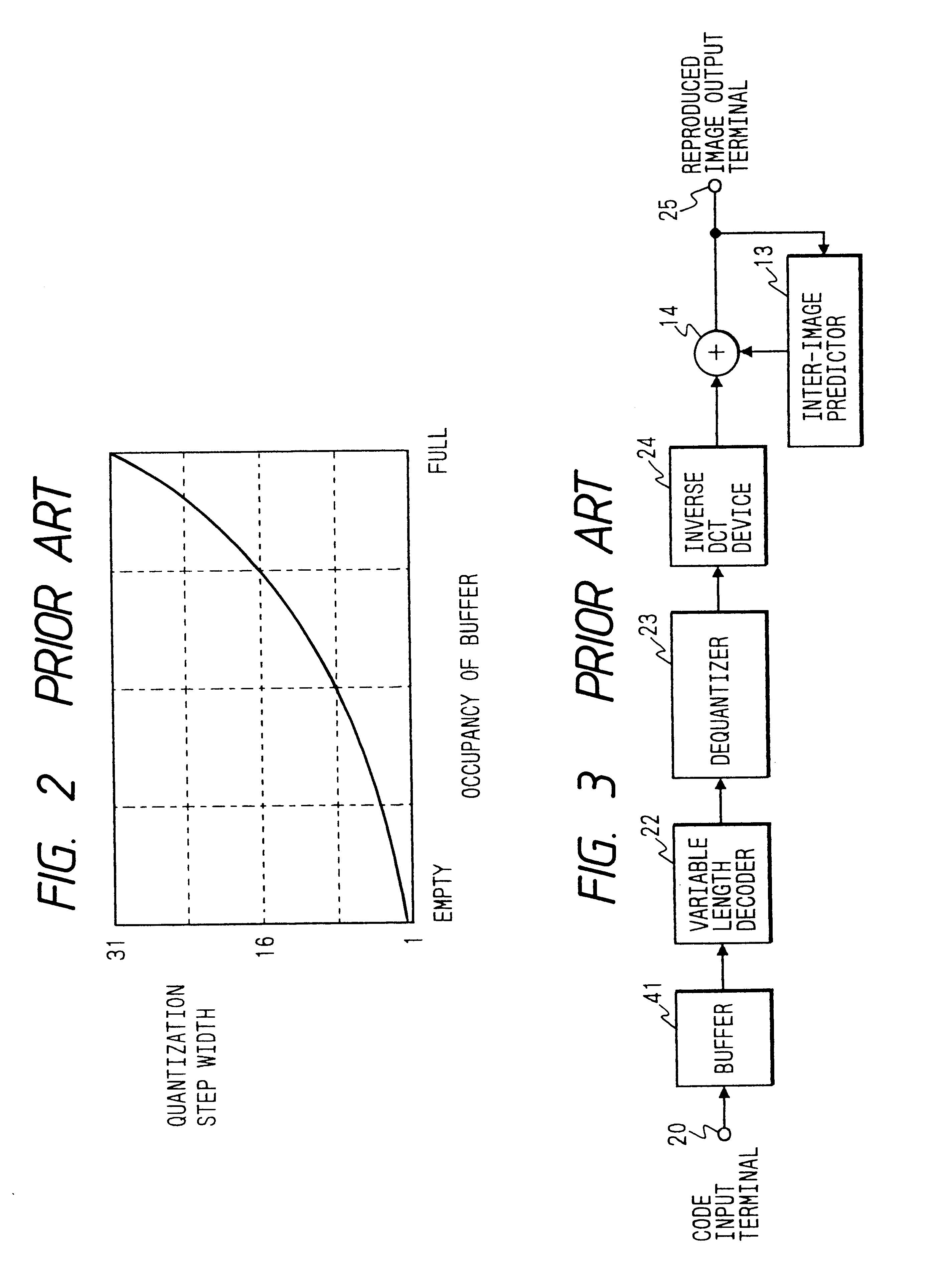 Variable transfer rate control coding apparatus, reproducing apparatus and recording medium