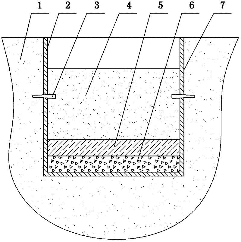 Seedling planting method in alkaline land