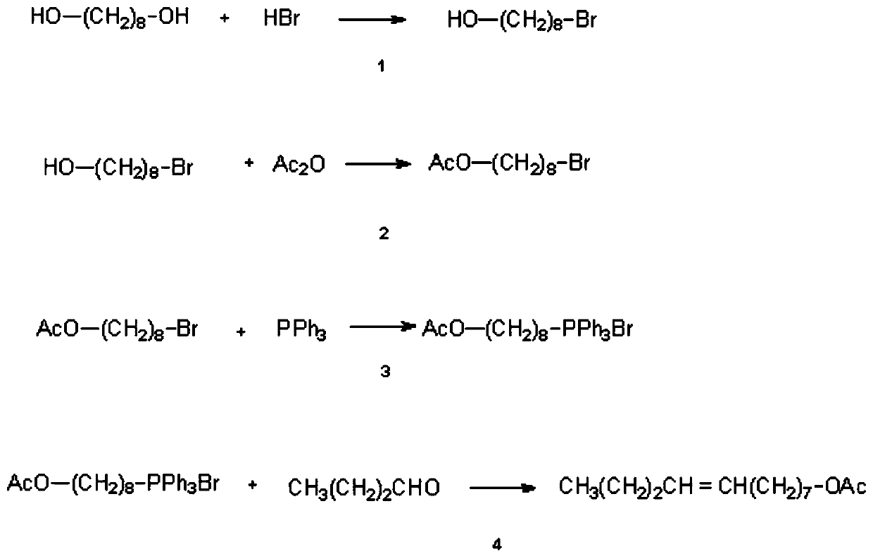 Synthesis method of (Z/E)-8-dodecen-1-alcohol acetate compound