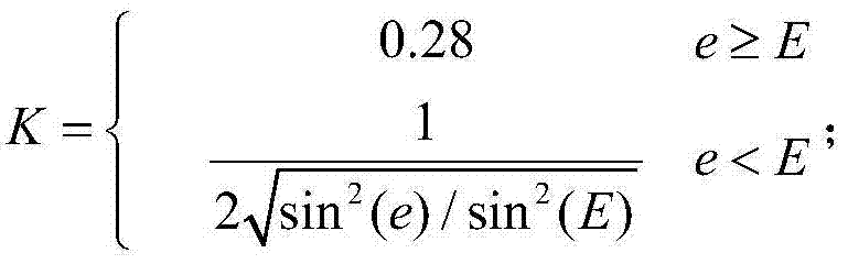 GPS (global positioning system) dual-frequency non-difference cycle slip detecting and restoring method and device