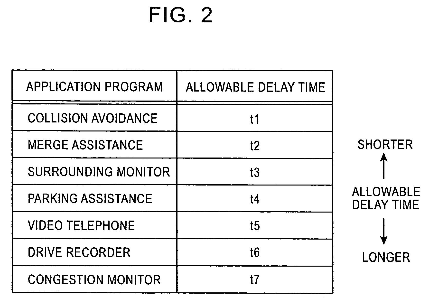 Vehicle-to-vehicle communication apparatus, vehicle-to-vehicle communication system, and method of determining applicability of moving image information to an application program