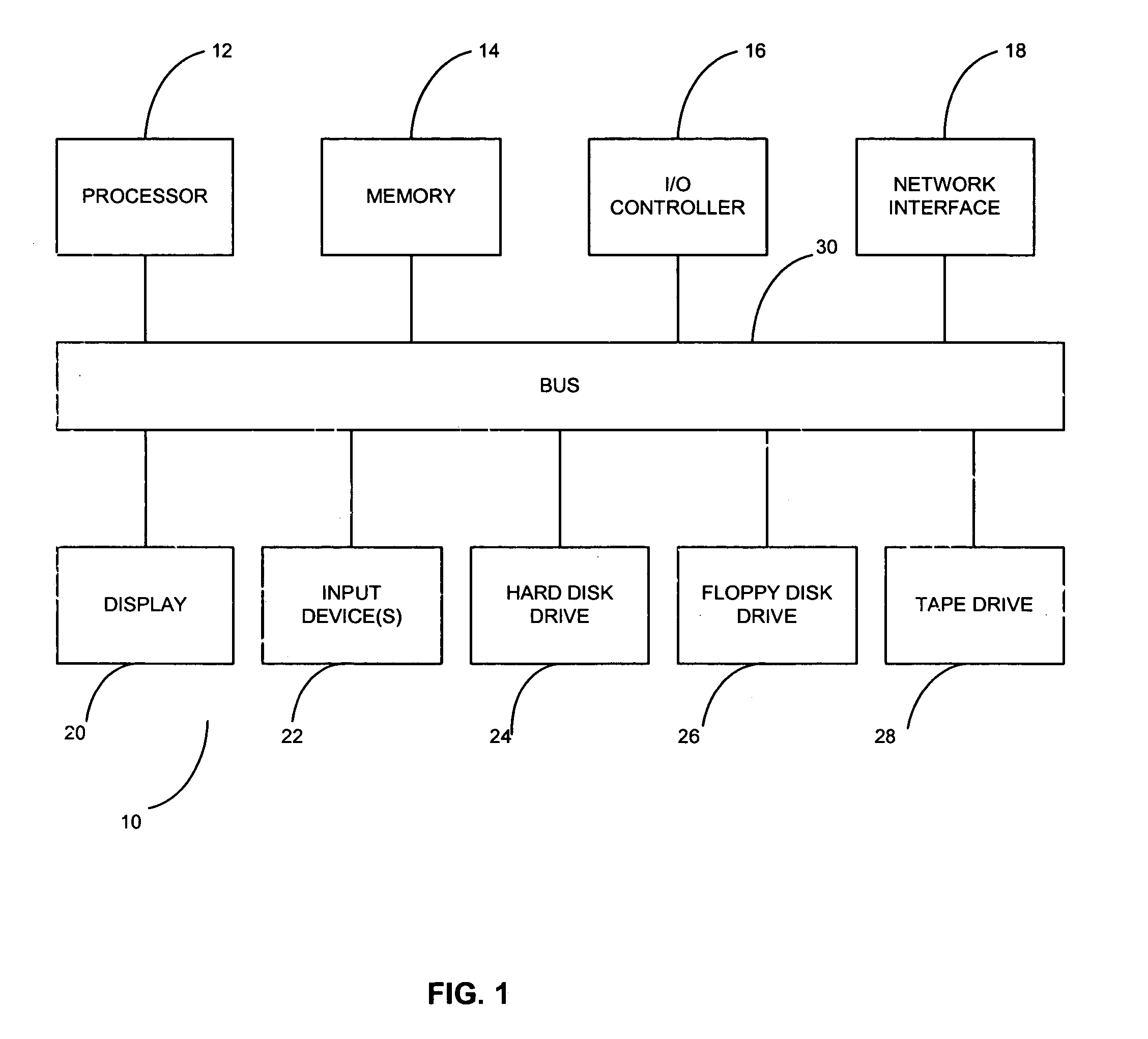 Systems and methods for managing and detecting fraud in image databases used with identification documents